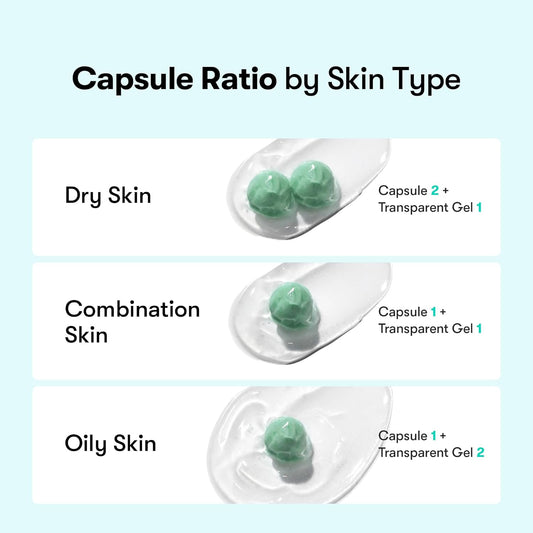 Encapsulated Hydra-Anti -Aging Gel Cream