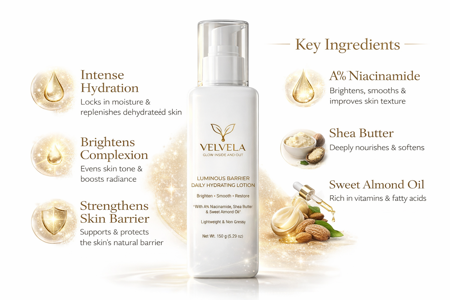 B3 Silk Radiance Body Milk (Bundle of 2)