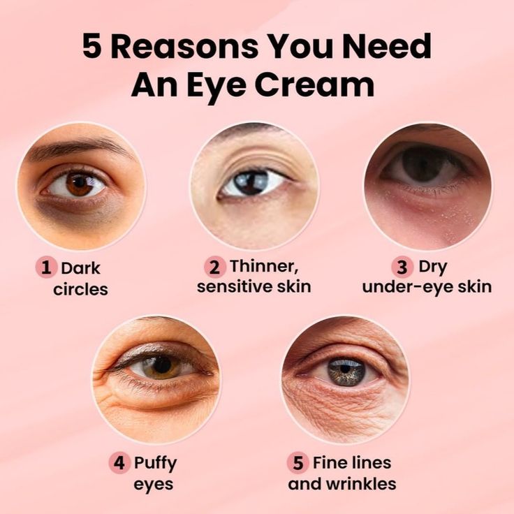 Radiance Revive Eye Repair Cream